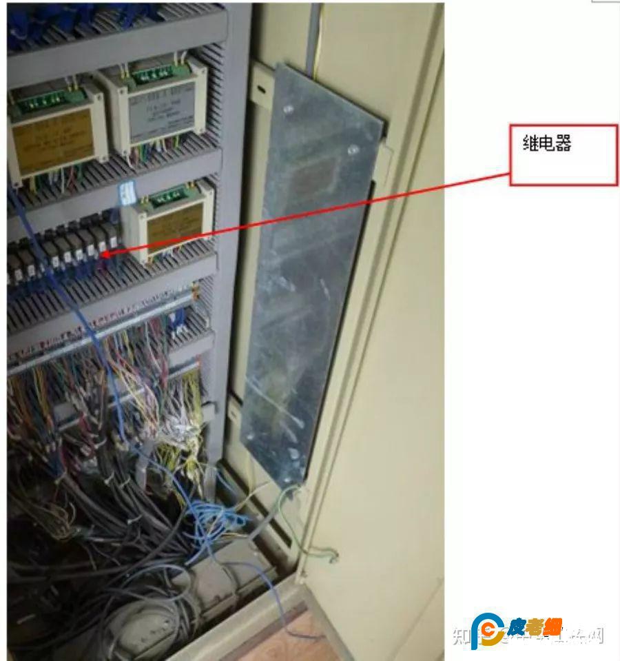 电气柜内布局